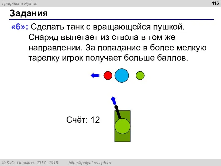 Задания «6»: Сделать танк с вращающейся пушкой. Снаряд вылетает из ствола в