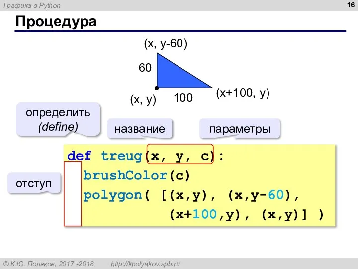 Процедура (x+100, y) (x, y-60) (x, y) def treug(x, y, c): brushColor(c)