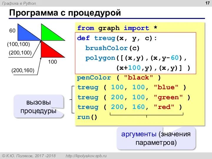 Программа с процедурой from graph import * def treug(x, y, c): brushColor(c)