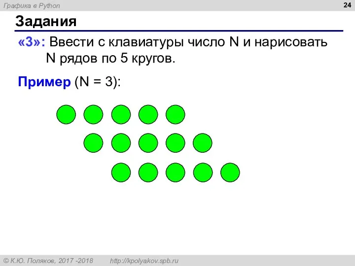 Задания «3»: Ввести с клавиатуры число N и нарисовать N рядов по