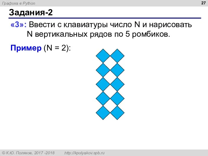 Задания-2 «3»: Ввести с клавиатуры число N и нарисовать N вертикальных рядов