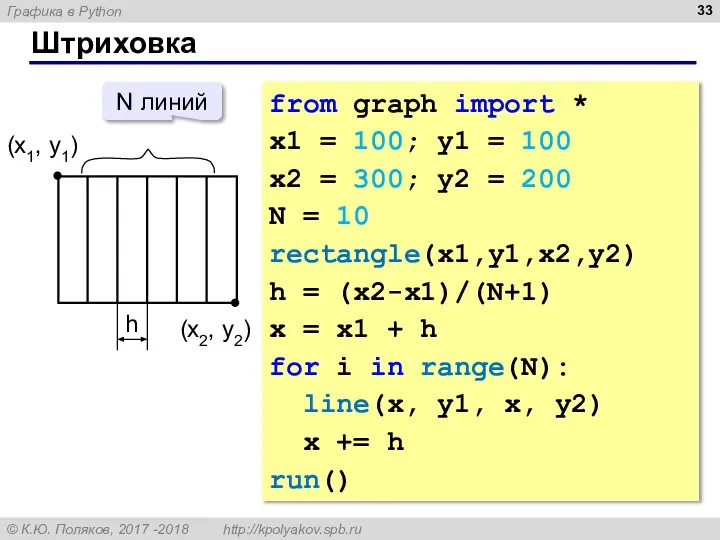 Штриховка (x1, y1) (x2, y2) N линий h from graph import *