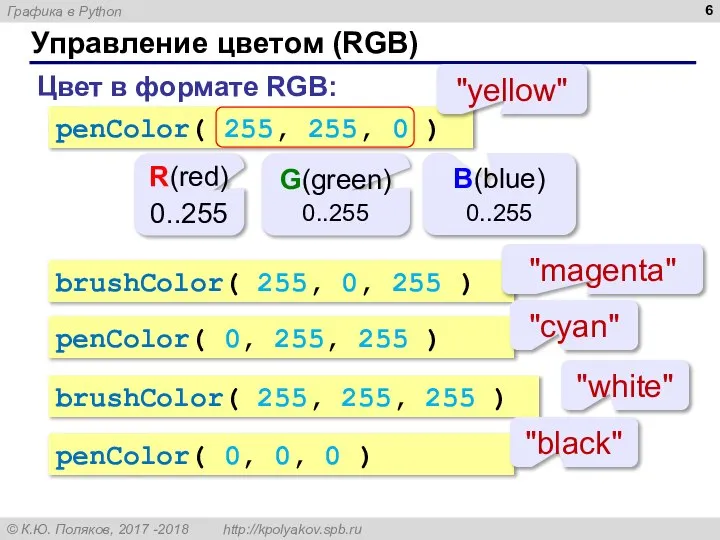 Управление цветом (RGB) Цвет в формате RGB: penColor( 255, 255, 0 )