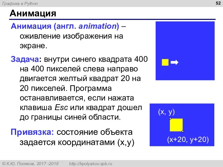 Анимация Анимация (англ. animation) – оживление изображения на экране. Задача: внутри синего