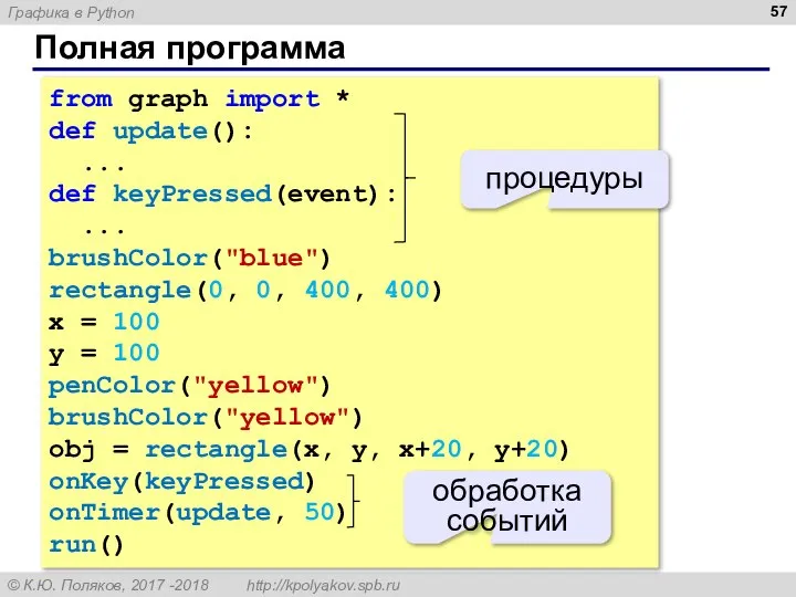 Полная программа from graph import * def update(): ... def keyPressed(event): ...