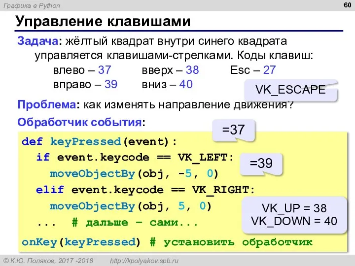 Управление клавишами Задача: жёлтый квадрат внутри синего квадрата управляется клавишами-стрелками. Коды клавиш: