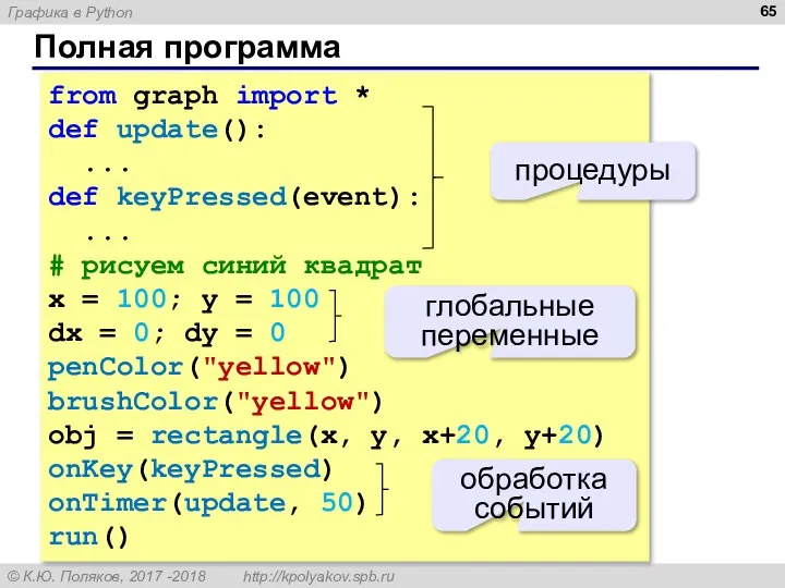 Полная программа from graph import * def update(): ... def keyPressed(event): ...