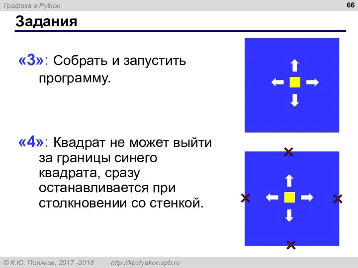 Задания «3»: Собрать и запустить программу. «4»: Квадрат не может выйти за