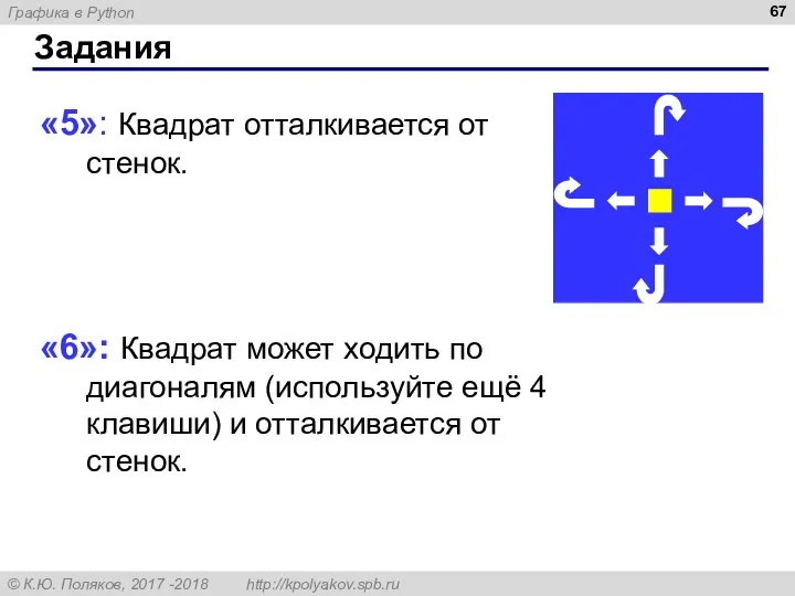 Задания «5»: Квадрат отталкивается от стенок. «6»: Квадрат может ходить по диагоналям