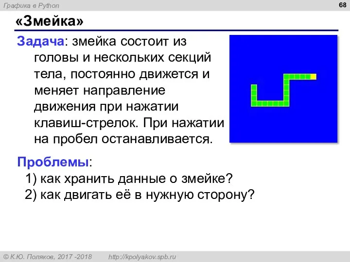 «Змейка» Задача: змейка состоит из головы и нескольких секций тела, постоянно движется