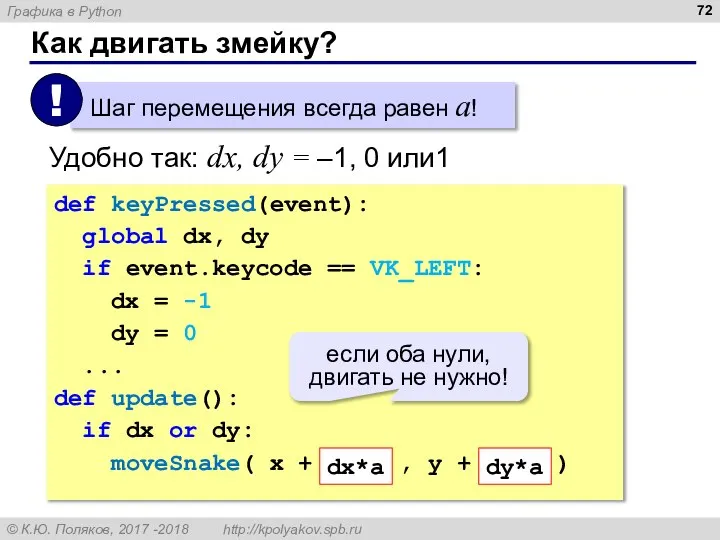 Как двигать змейку? Удобно так: dx, dy = –1, 0 или1 def