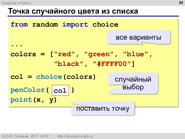 Точка случайного цвета из списка from random import choice ... colors =