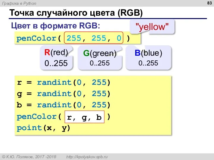 Точка случайного цвета (RGB) r = randint(0, 255) g = randint(0, 255)