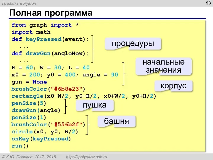 Полная программа from graph import * import math def keyPressed(event): ... def