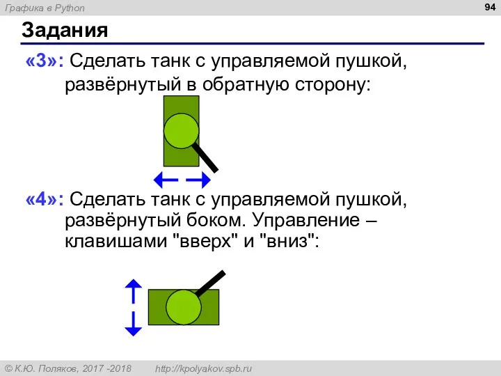 Задания «3»: Сделать танк с управляемой пушкой, развёрнутый в обратную сторону: «4»: