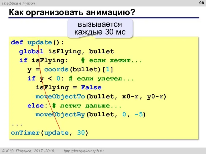 Как организовать анимацию? def update(): global isFlying, bullet if isFlying: # если