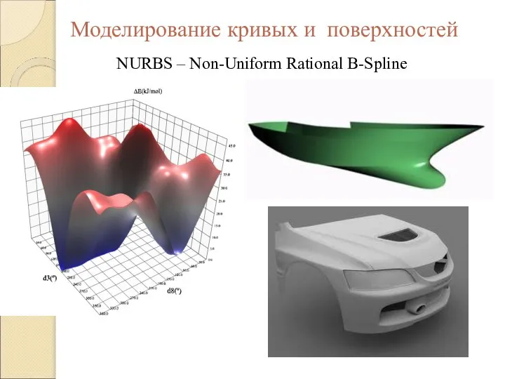 NURBS – Non-Uniform Rational B-Spline Моделирование кривых и поверхностей