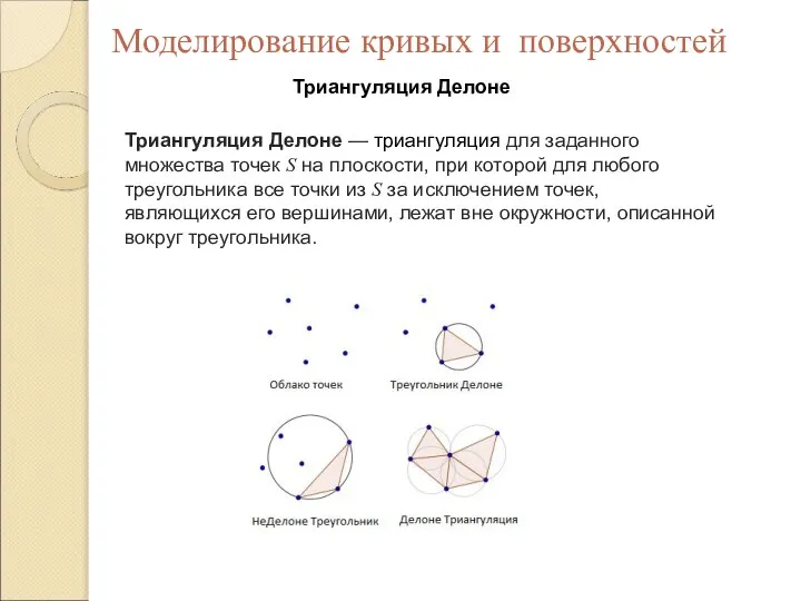 Моделирование кривых и поверхностей Триангуляция Делоне Триангуляция Делоне — триангуляция для заданного