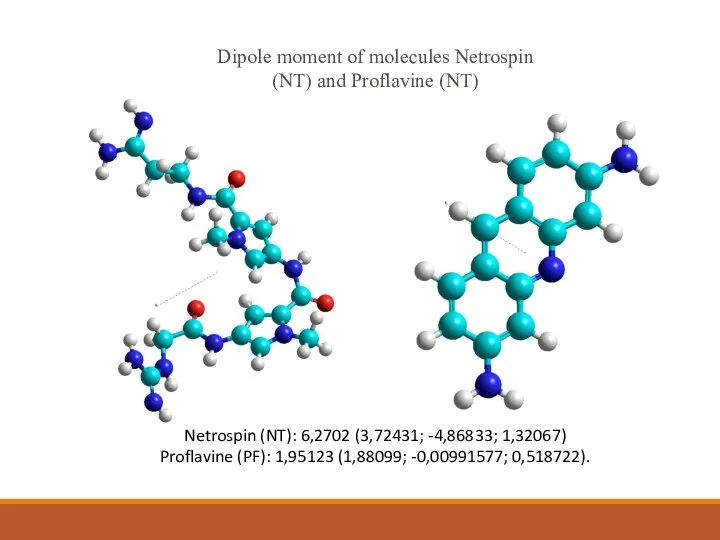 Netrospin (NT): 6,2702 (3,72431; -4,86833; 1,32067) Proflavine (PF): 1,95123 (1,88099; -0,00991577; 0,518722).