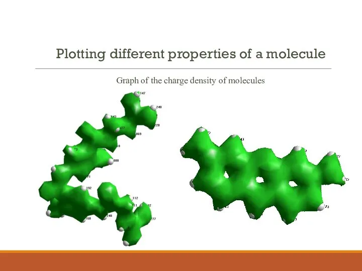 Plotting different properties of a molecule Graph of the charge density of molecules