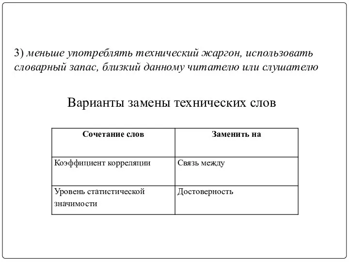 3) меньше употреблять технический жаргон, использовать словарный запас, близкий данному читателю или