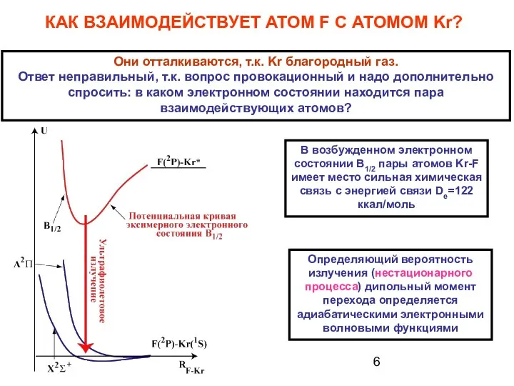 КАК ВЗАИМОДЕЙСТВУЕТ АТОМ F С АТОМОМ Kr? Они отталкиваются, т.к. Kr благородный