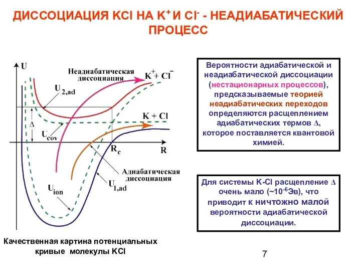 ДИССОЦИАЦИЯ KCl НА K+ И Cl- - НЕАДИАБАТИЧЕСКИЙ ПРОЦЕСС Вероятности адиабатической и