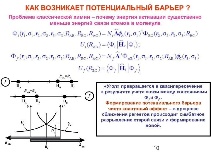 КАК ВОЗНИКАЕТ ПОТЕНЦИАЛЬНЫЙ БАРЬЕР ? Проблема классической химии – почему энергия активации