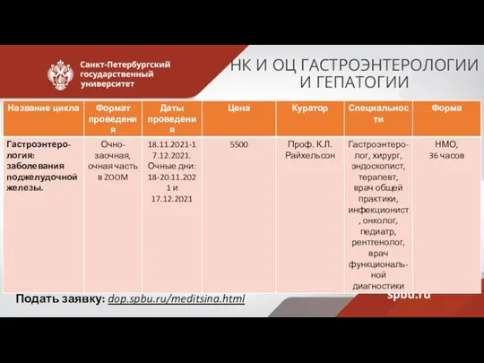 Подать заявку: dop.spbu.ru/meditsina.html НК И ОЦ ГАСТРОЭНТЕРОЛОГИИ И ГЕПАТОГИИ