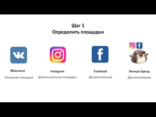 Шаг 5 Определить площадки Основная площадка Дополнительная Facebook Дополнительная площадка Instagram ВКонтакте Личный бренд Дополнительная