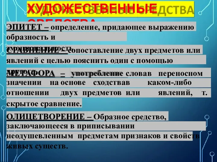 ХУДОЖЕСТВЕННЫЕ СРЕДСТВА ЭПИТЕТ – определение, придающее выражению образность и эмоциональность. СРАВНЕНИЕ –