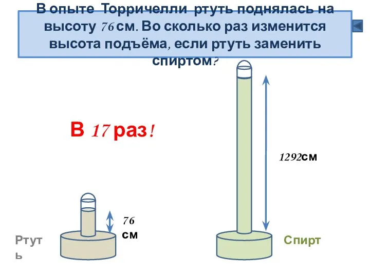 В опыте Торричелли ртуть поднялась на высоту 76 см. Во сколько раз