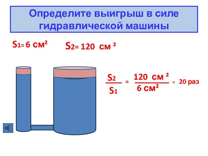 Определите выигрыш в силе гидравлической машины S1= 6 см² S2= 120 см