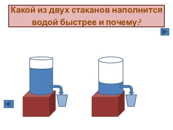 Какой из двух стаканов наполнится водой быстрее и почему?