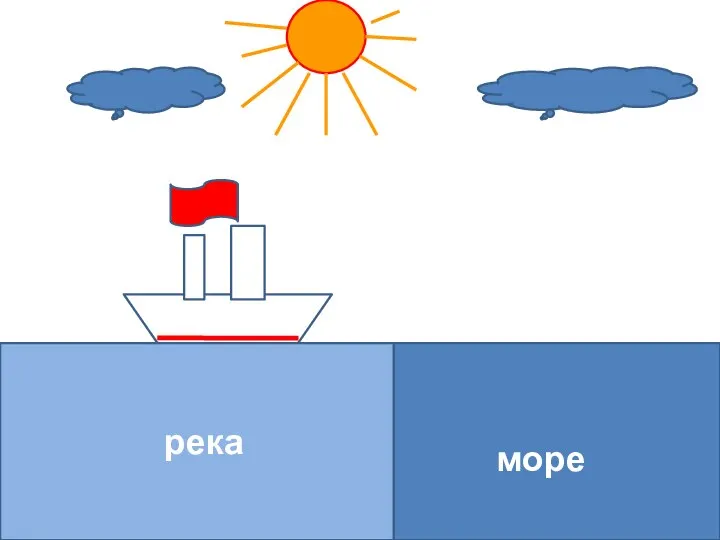 река море река море