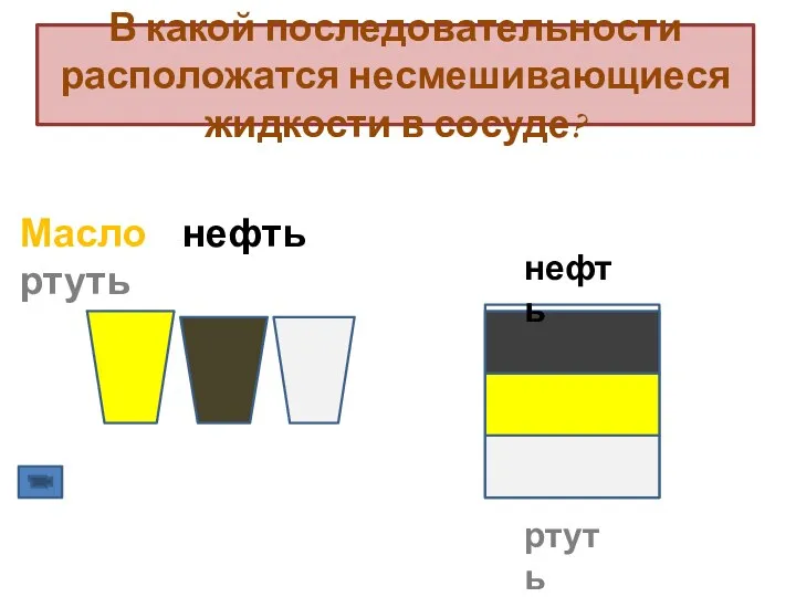 В какой последовательности расположатся несмешивающиеся жидкости в сосуде? Масло нефть ртуть нефть ртуть