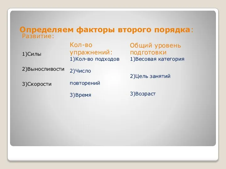 Общий уровень подготовки 1)Весовая категория 2)Цель занятий 3)Возраст Определяем факторы второго порядка: