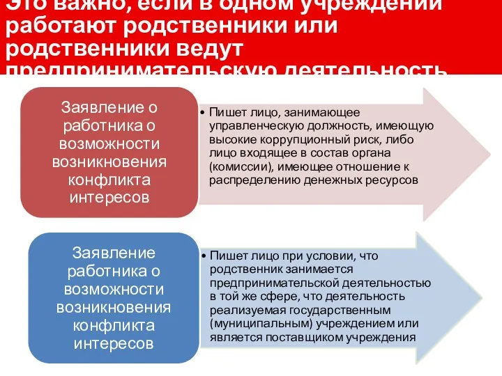 Это важно, если в одном учреждении работают родственники или родственники ведут предпринимательскую деятельность