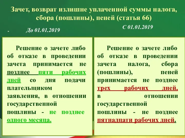 Зачет, возврат излишне уплаченной суммы налога, сбора (пошлины), пеней (статья 66) Решение