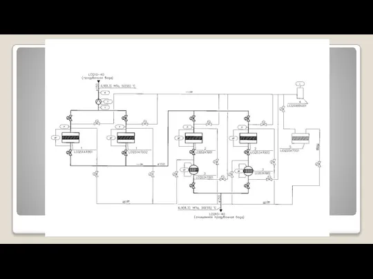 Схема ситемы LCQ50