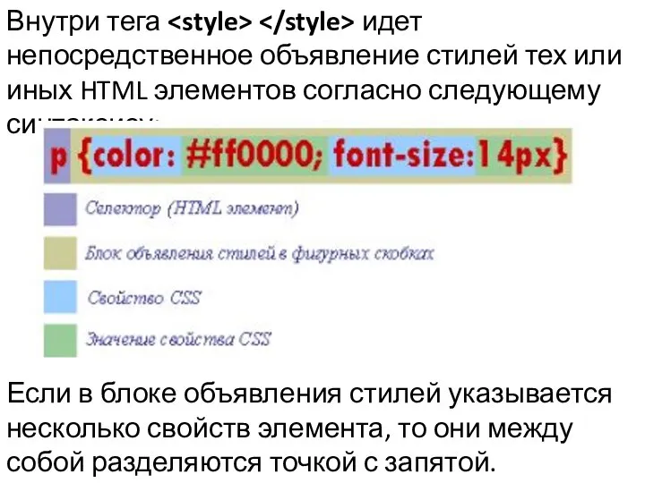 Внутри тега идет непосредственное объявление стилей тех или иных HTML элементов согласно