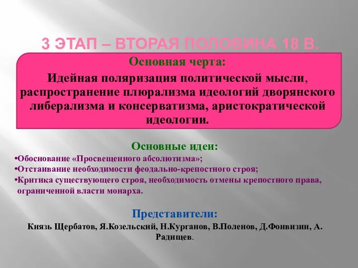 3 ЭТАП – ВТОРАЯ ПОЛОВИНА 18 В. Основная черта: Идейная поляризация политической