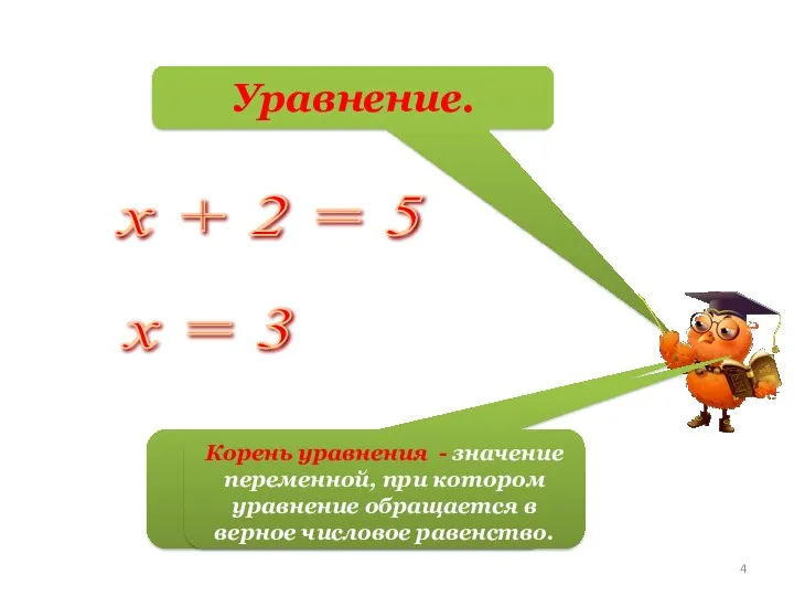 х + 2 = 5 х = 3 Уравнение. Корень уравнения. Корень