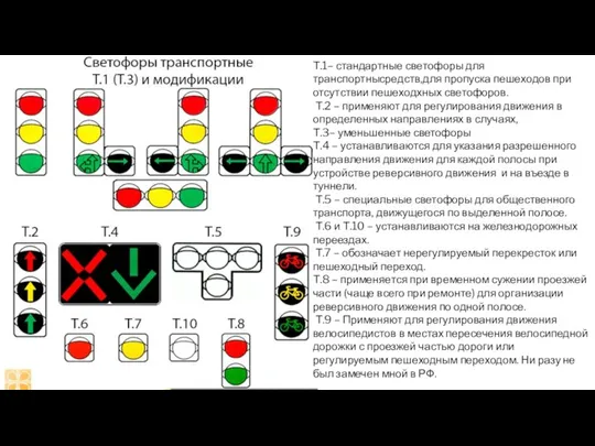 Т.1– стандартные светофоры для транспортнысредств,для пропуска пешеходов при отсутствии пешеходхных светофоров. Т.2