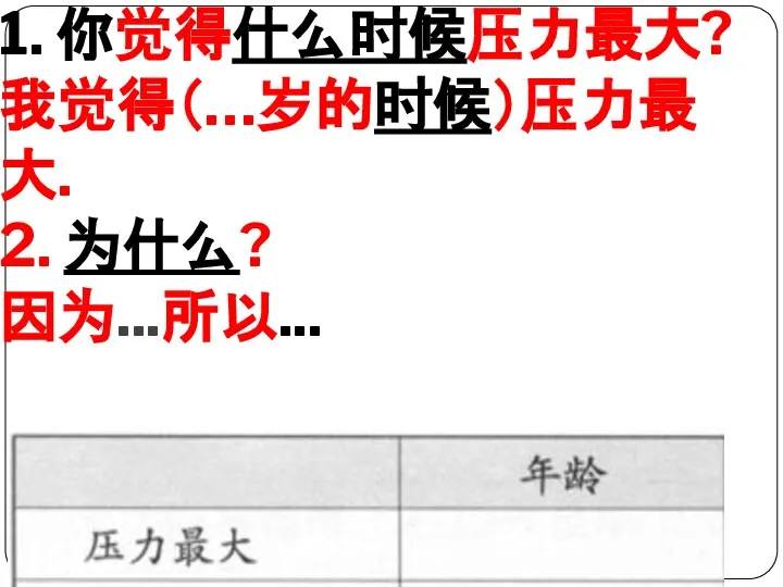 1. 你觉得什么时候压力最大? 我觉得（…岁的时候）压力最大. 2. 为什么? 因为...所以...