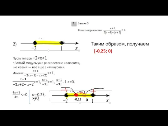 2) Таким образом, получаем [-0,25; 0) -0,25 0