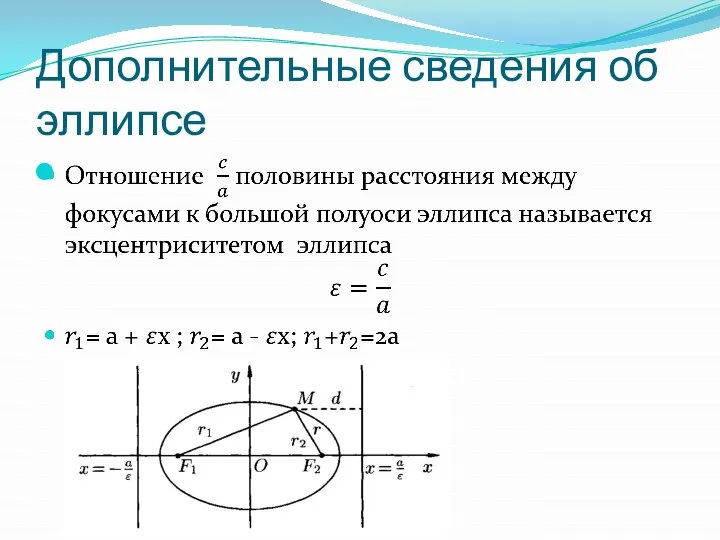 Дополнительные сведения об эллипсе