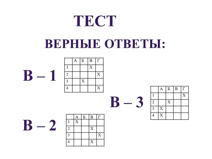 ВЕРНЫЕ ОТВЕТЫ: В – 1 В – 2 В – 3 ТЕСТ