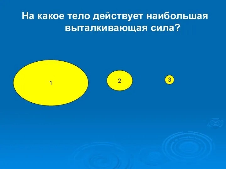 На какое тело действует наибольшая выталкивающая сила? 1 2