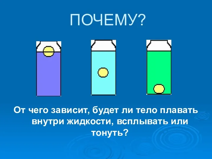 ПОЧЕМУ? От чего зависит, будет ли тело плавать внутри жидкости, всплывать или тонуть?